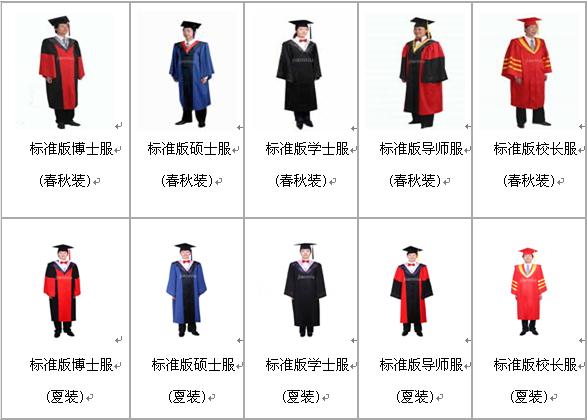 标准版学位服